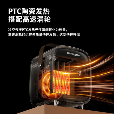 2022 แบบพกพาขนาดเล็ก 1000W เซรามิค PTC บนโต๊ะ Cool Purifying Space พัดลมตรง 2 ขาซ็อกเก็ตพัดลมเครื่องทำความร้อน Silent Blower