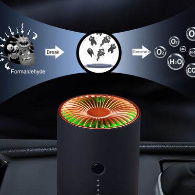 HEPA เครื่องฟอกอากาศแบบพกพาขนาดเล็กขนาดเล็ก H13 H12 ตัวกรอง USB Auto รถ Home